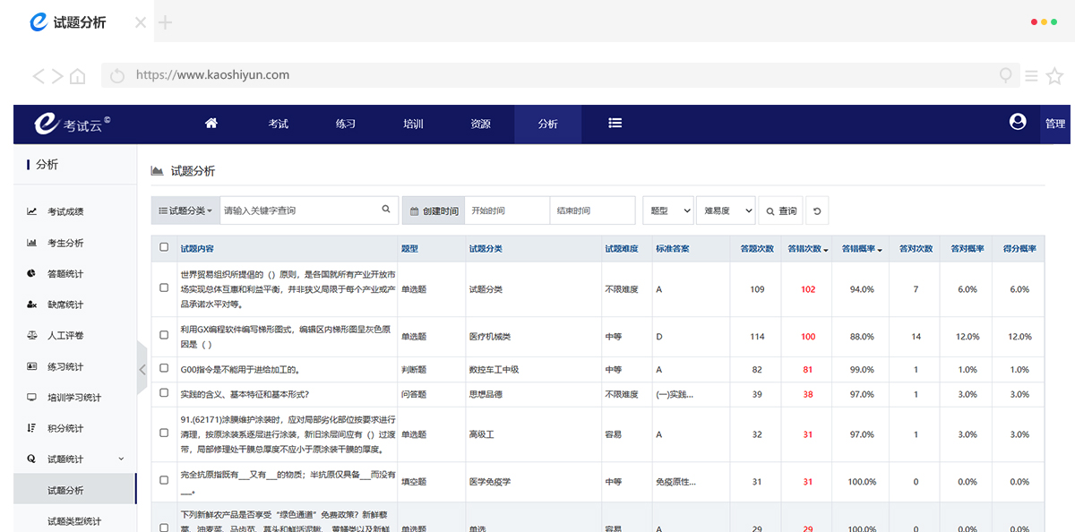 试题分析