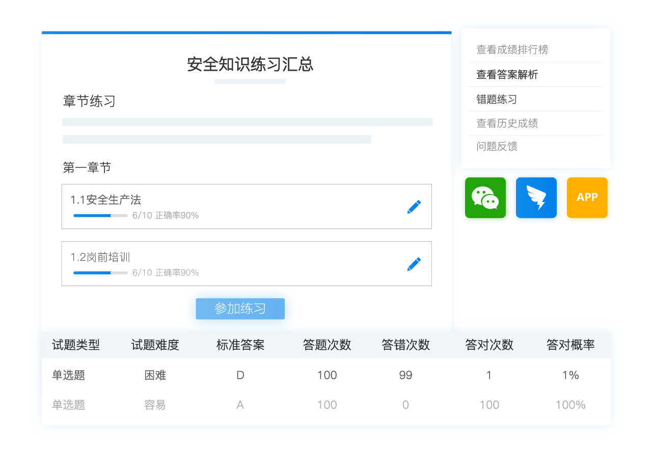 刷题练习