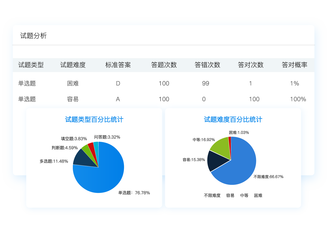 试题分析