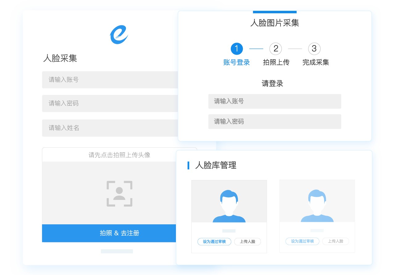人脸库