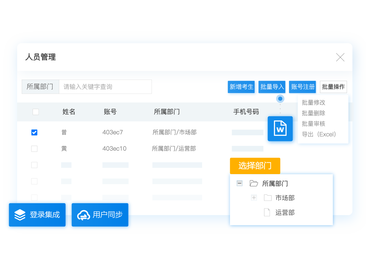人员管理
