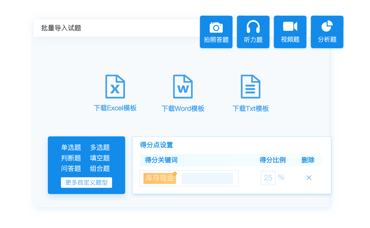 试题功能