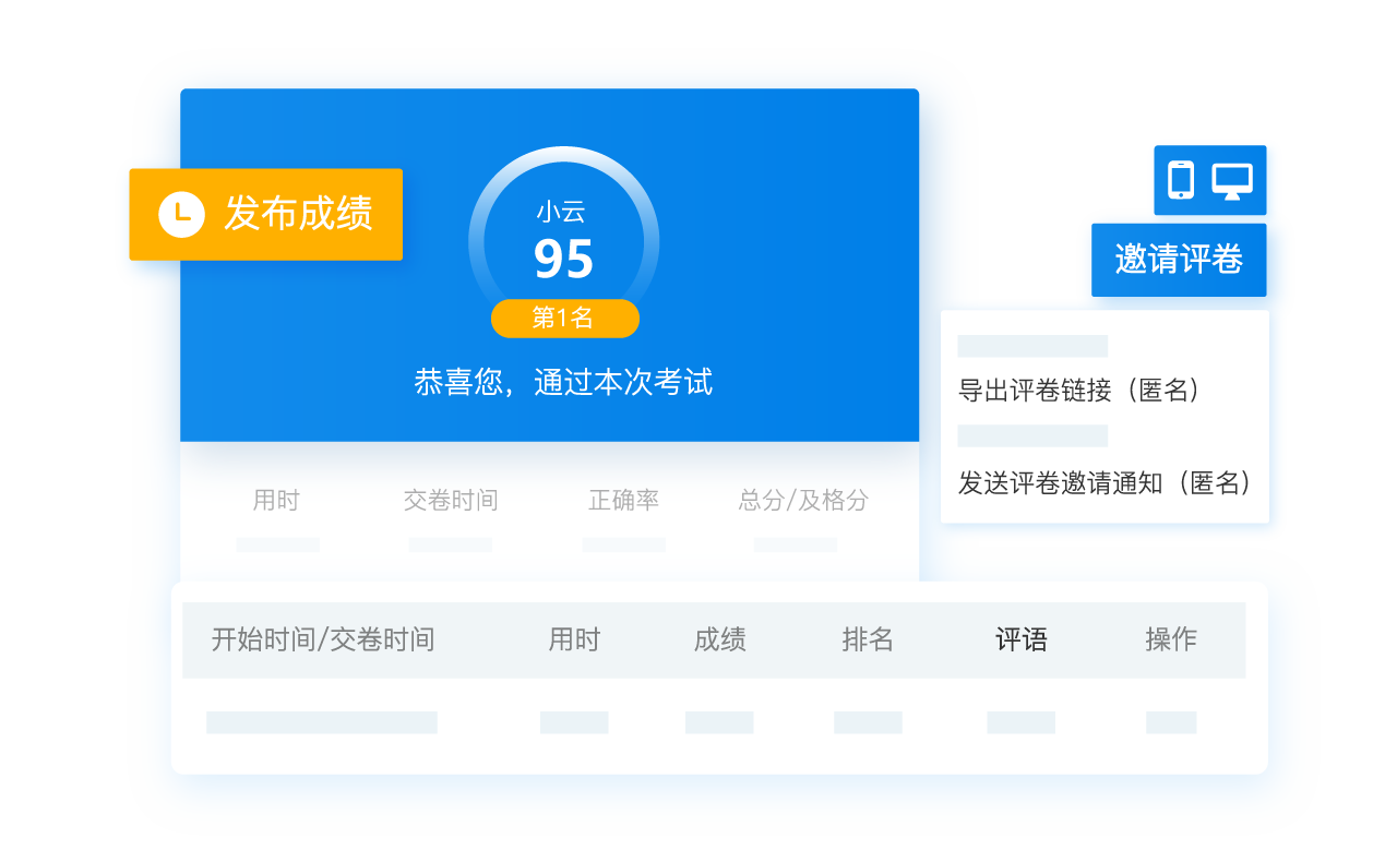 出分判卷