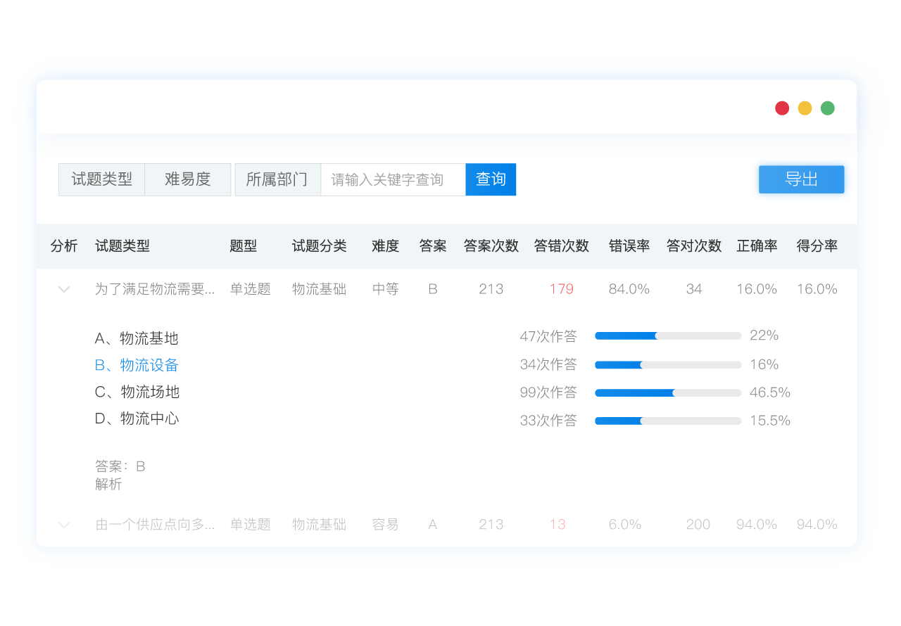 答题统计