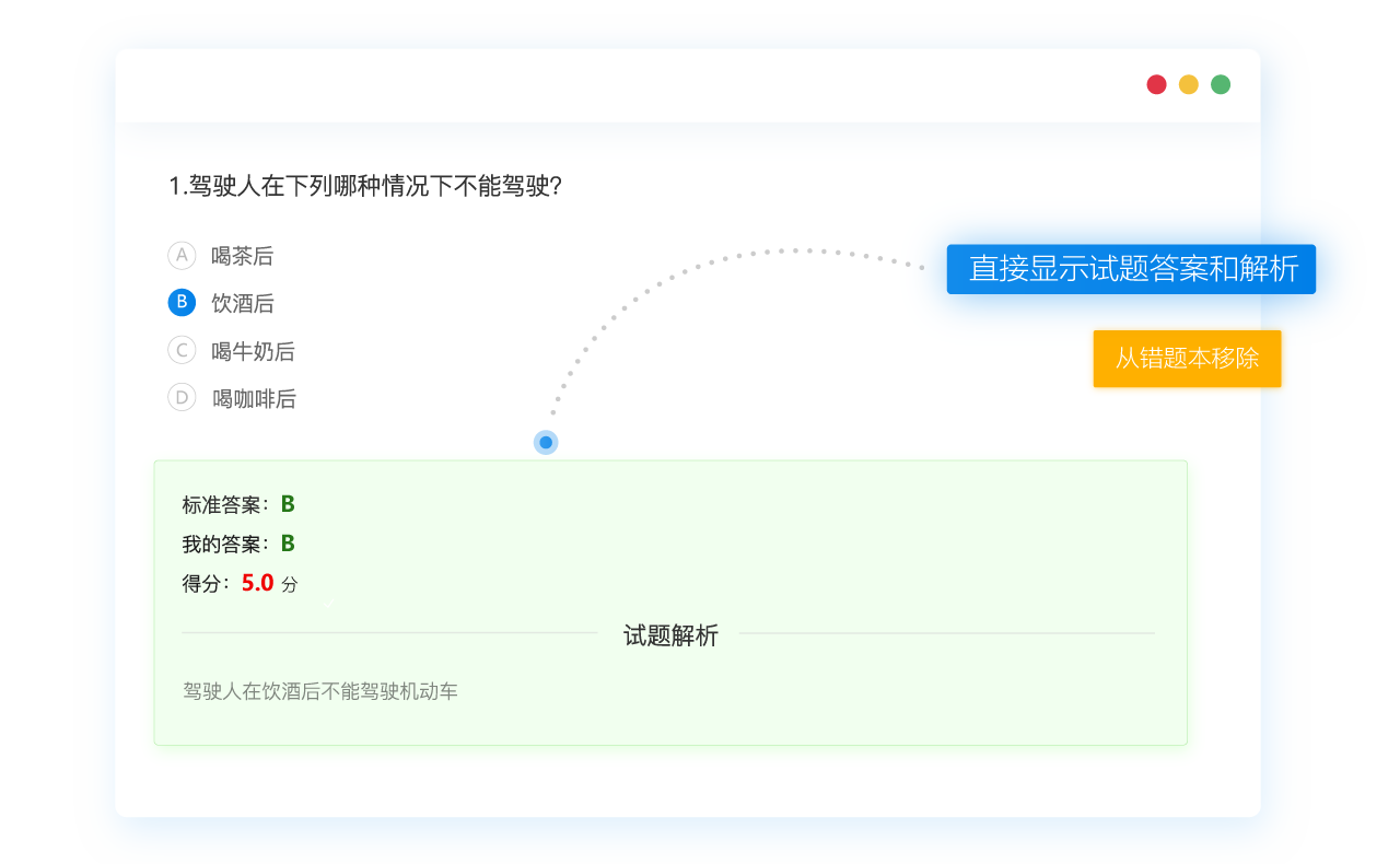 背题模式