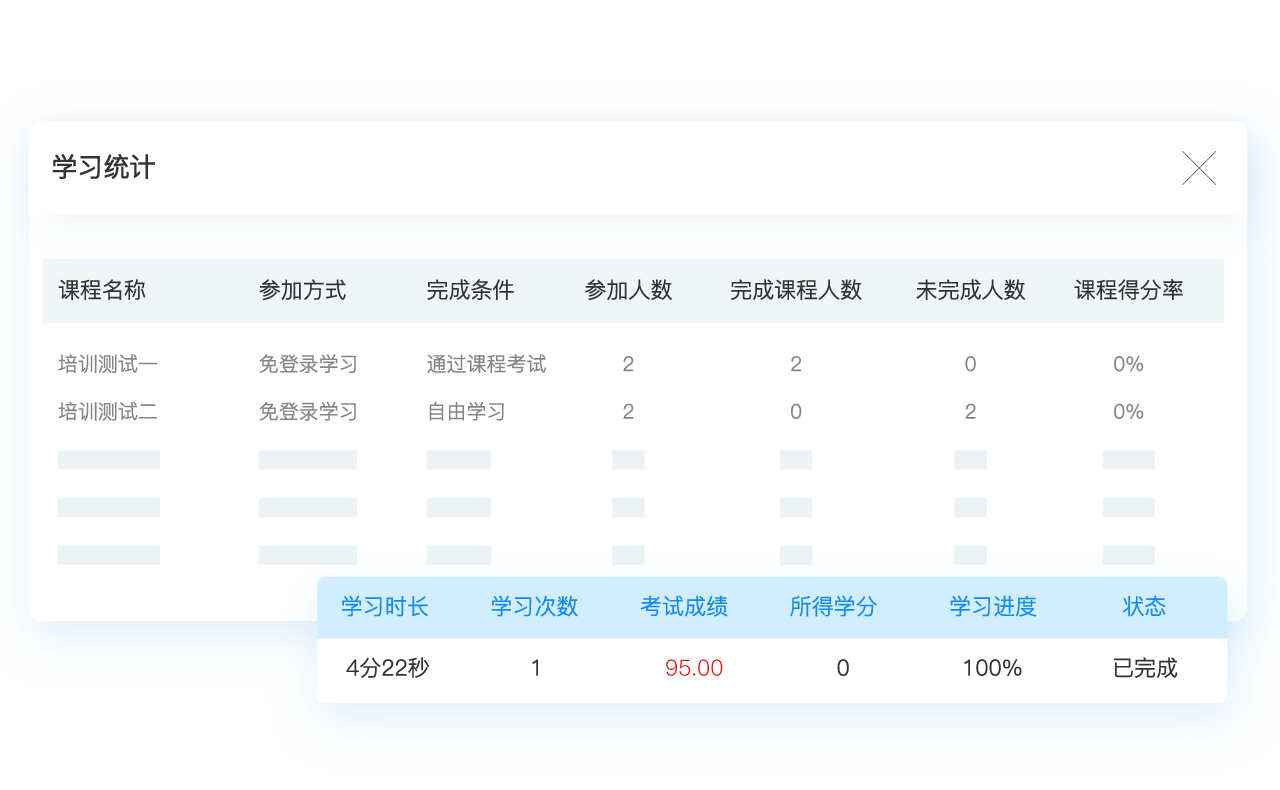 学习报表