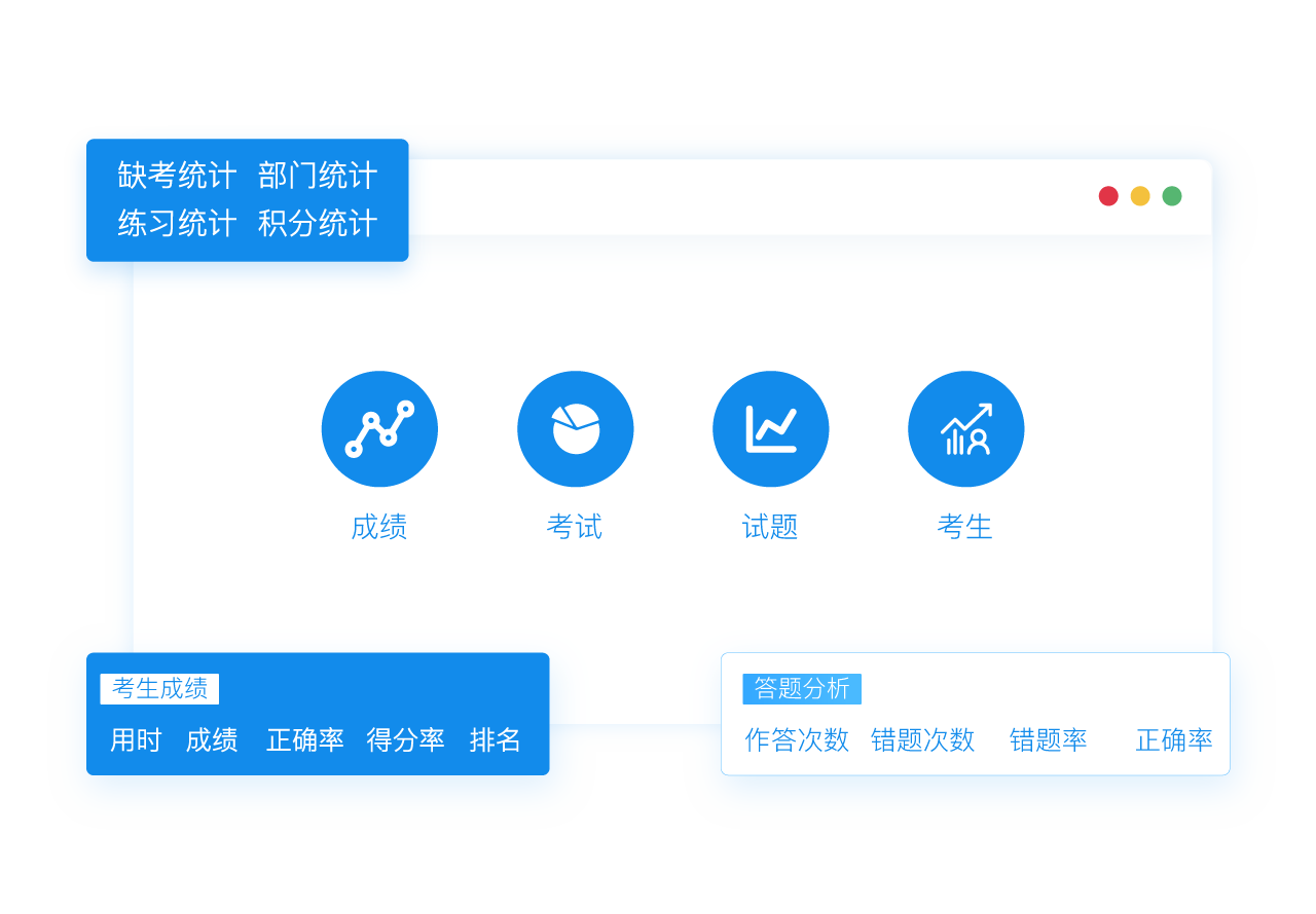 统计分析