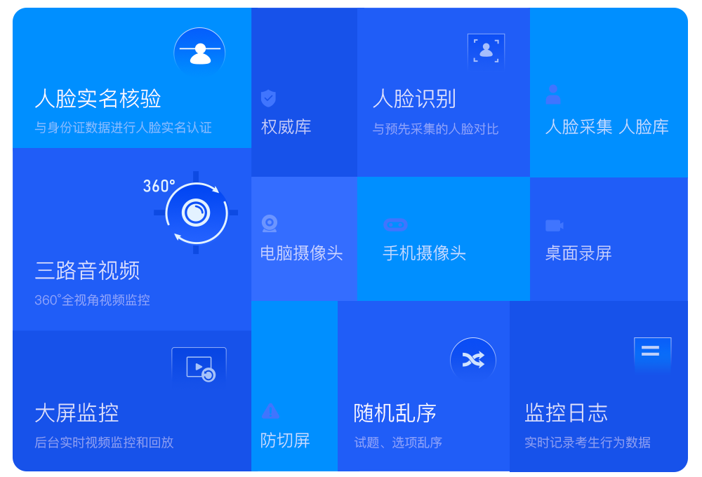 考试报表