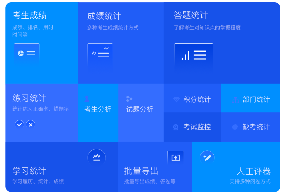 证书功能