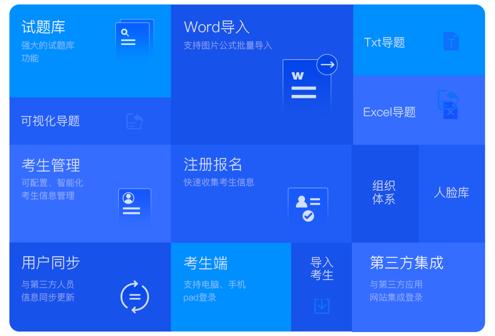 试题库功能