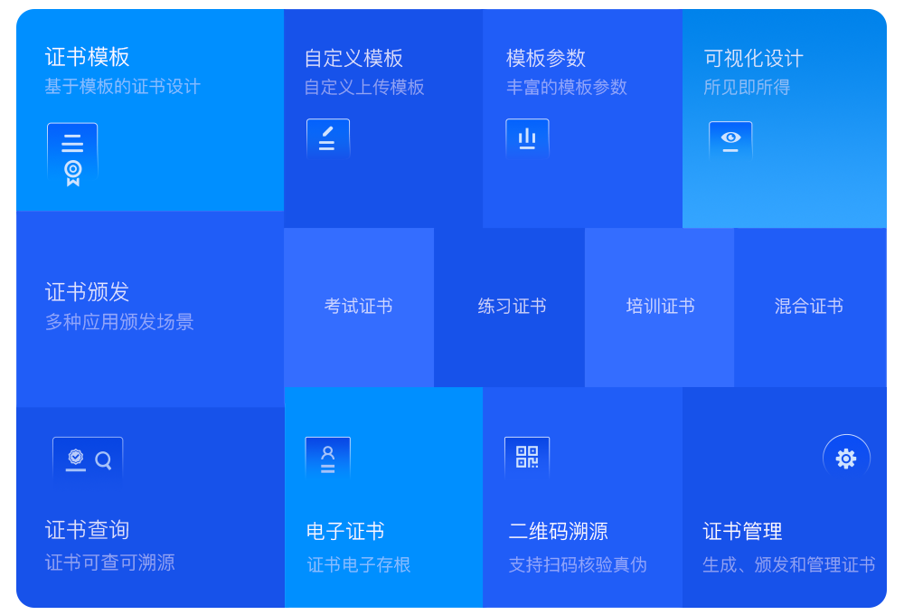 人员功能